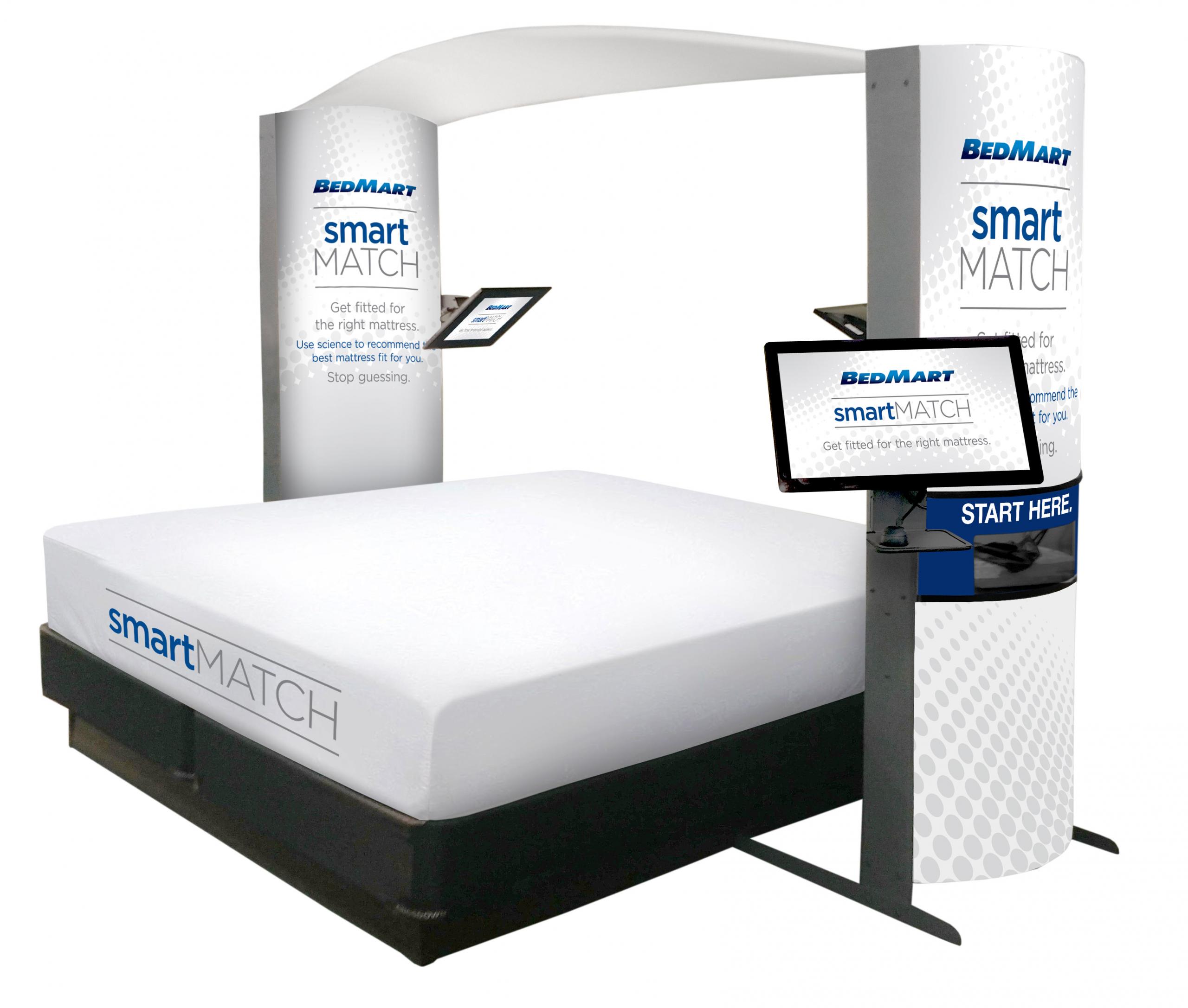 BedMart Browse Mattresses Online Shop Smarter Sleep Better